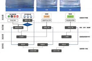 必威体育投注网可靠吗截图4